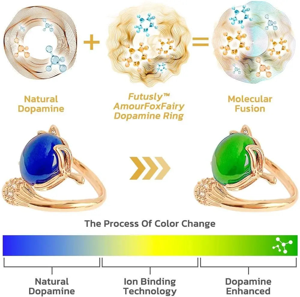 Scientifically Verified and Proven Effective Dopamine Ring - DECORATION HUB