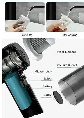 Portable Air Duster Wireless Vacuum Cleaner - DECORATION HUB