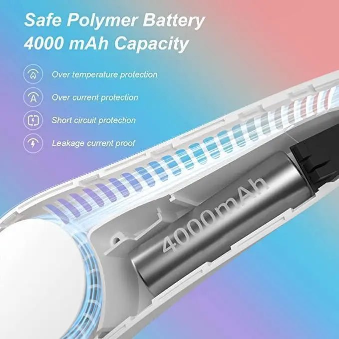 79 mAh Portable Neck Fan with 5200 Outlets - DECORATION HUB