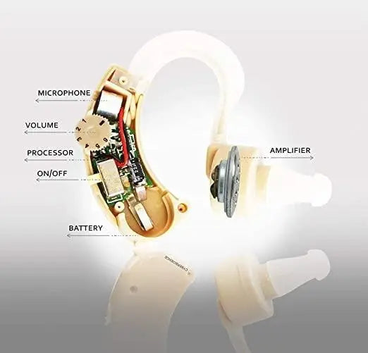 Ear Machine Hearing Booster Ultra Superior Sound/BTE Hearing Aid Machine - DECORATION HUB