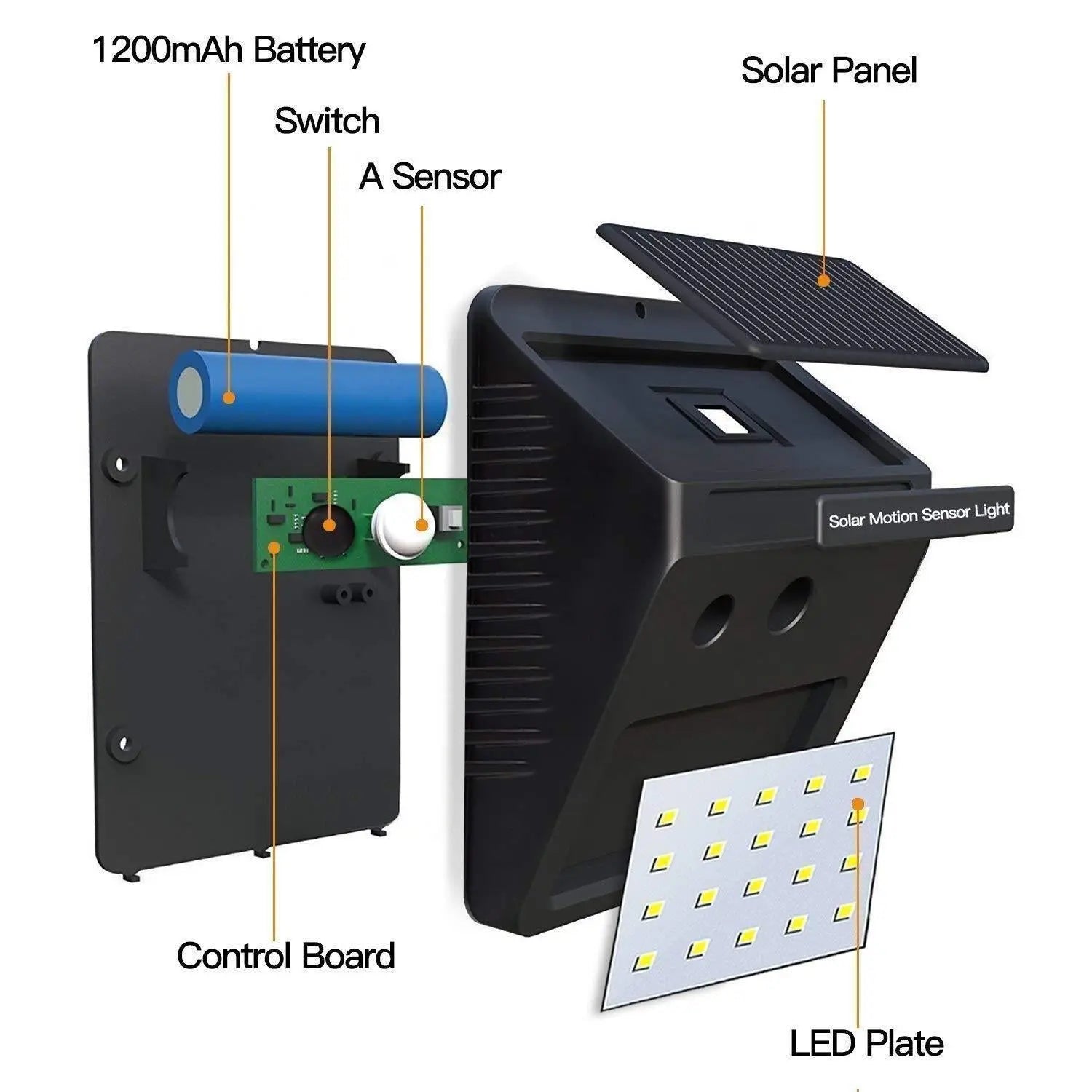 Solar Power LED Light 5921f9-c7